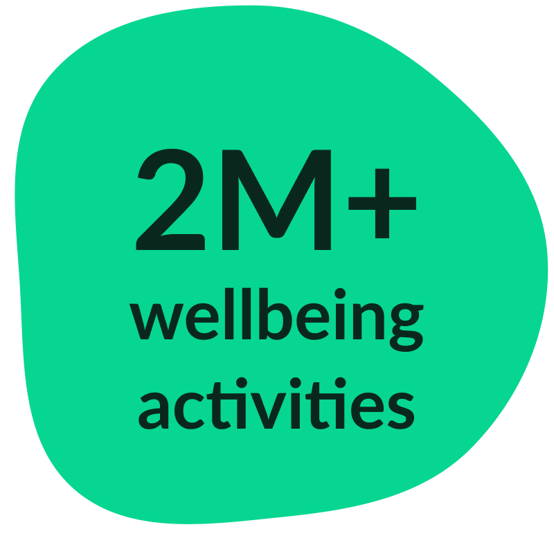 2 MILLION activities logged on the atlasgo app